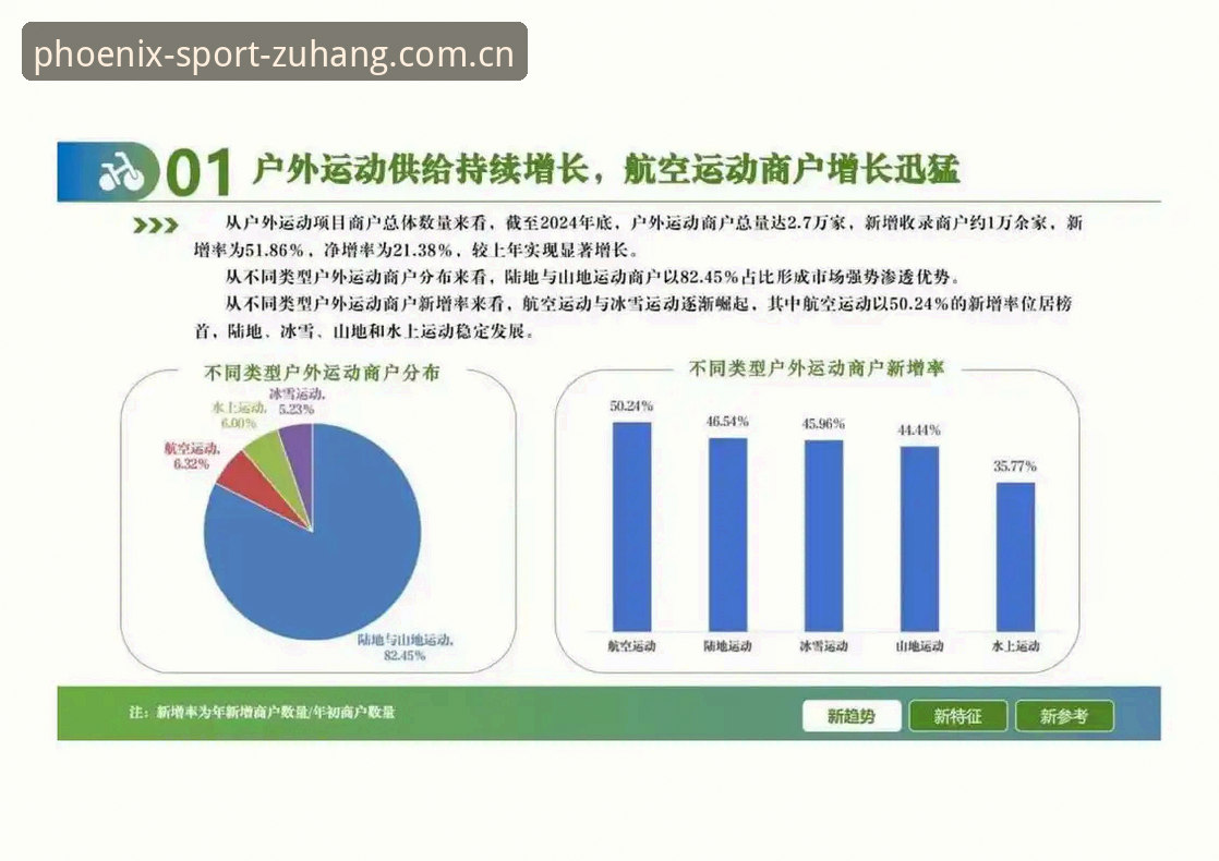 凤凰体育APP怎么下载怎么样 凤凰体育APP下载与使用详解:行业视角下的体育竞猜新趋势